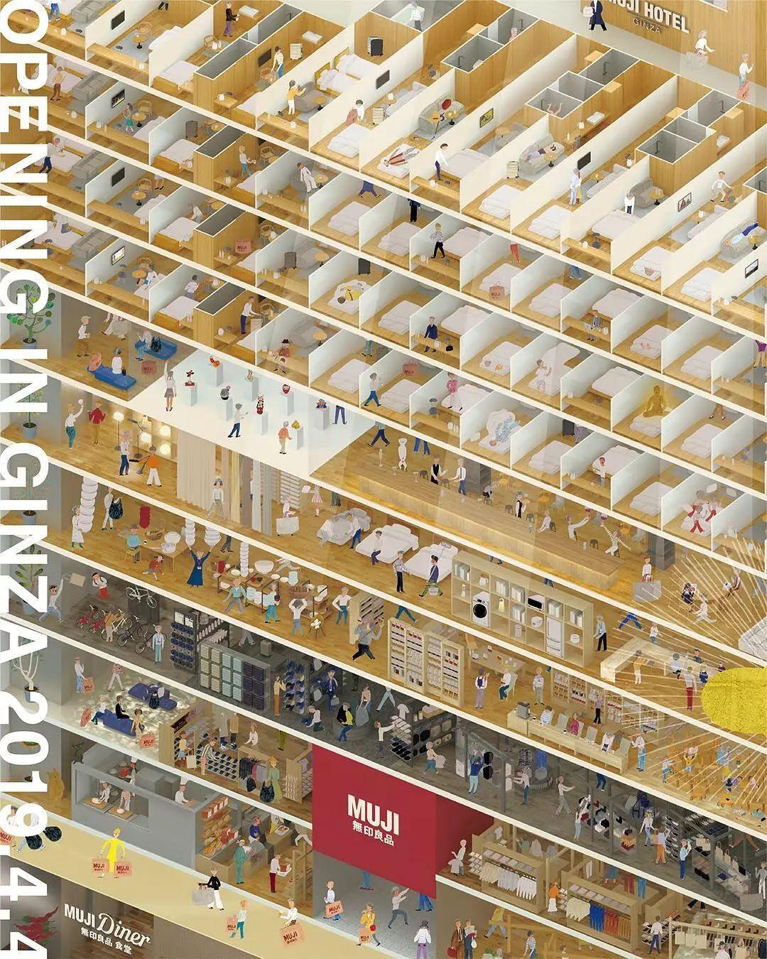 全球第一家muji两元店开业 (亚洲最大的muji旗舰店)