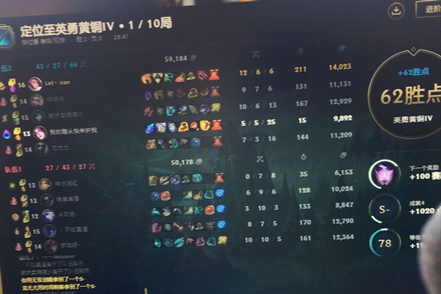 doinb谈新赛季不合理,doinb爆料新赛季