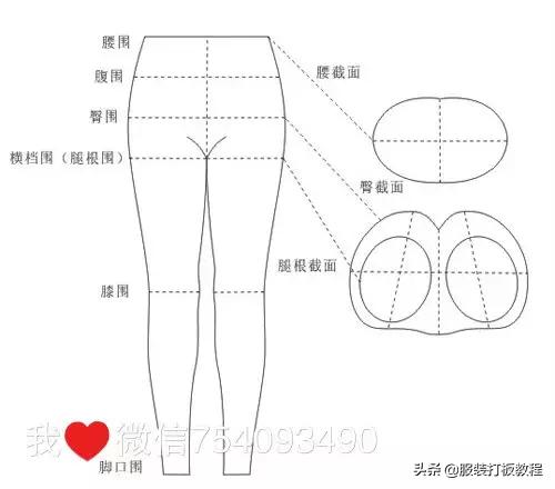 零基础裤子制版教程,裤子纸样打版画法