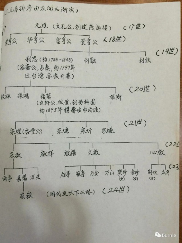 卢嘉锡祖籍是浙江卢宅的吗,卢嘉锡祖籍是哪里人