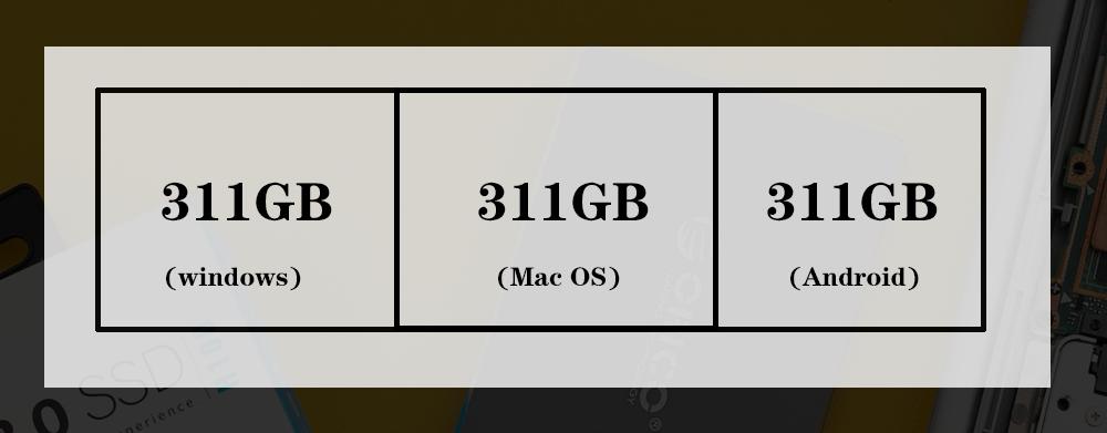 笔记本电脑的3个模式,双屏笔记本100种玩法