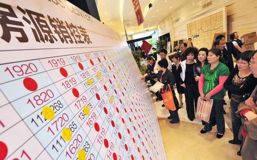 售楼部交了定金发现买贵了,为什么楼盘一开盘就被抢购一空