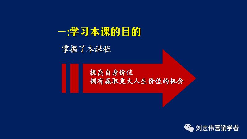 市场营销策划书ppt免费,目标市场营销战略ppt课件