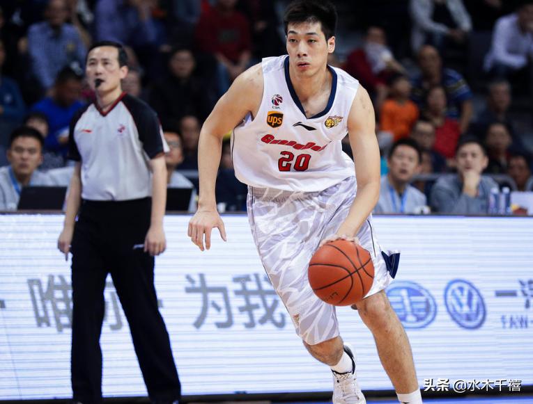 连载：水煮中国篮球,5：尊崇科学规律，中国男篮收获意外的惊喜