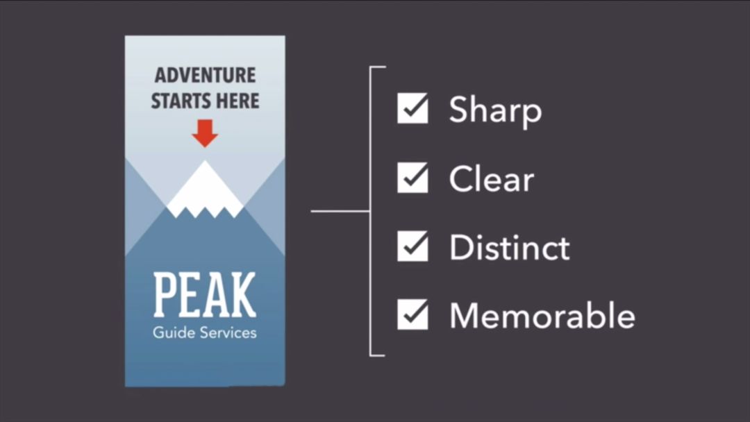 如何使用图片排版,如何编辑好图片