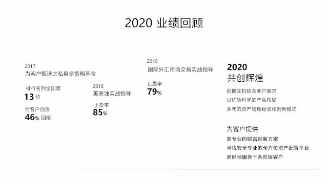 最普通的时间轴怎么做,有没有简单的方法来制作时间轴