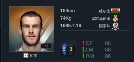 fifaonline3十大实用球员,fifaonline32016最佳阵容