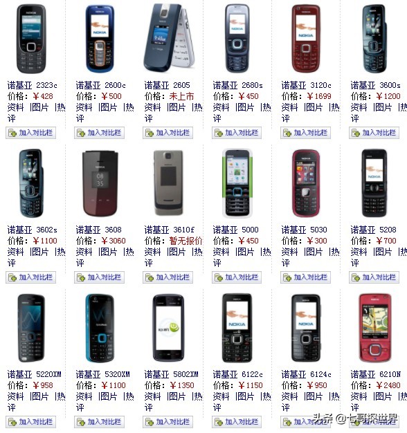 诺基亚发布复古机型32104g,诺基亚手机老款全部机型大全