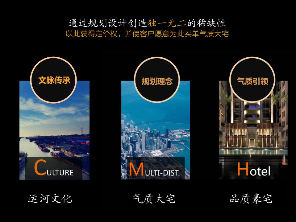 豪宅属性,规划逻辑景观高利用,地块和肌理,底TOWN户型