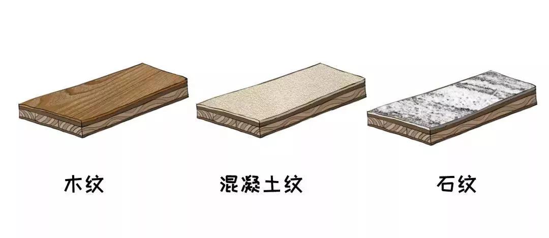 全屋家具定制的坑,定制家具合同中的坑