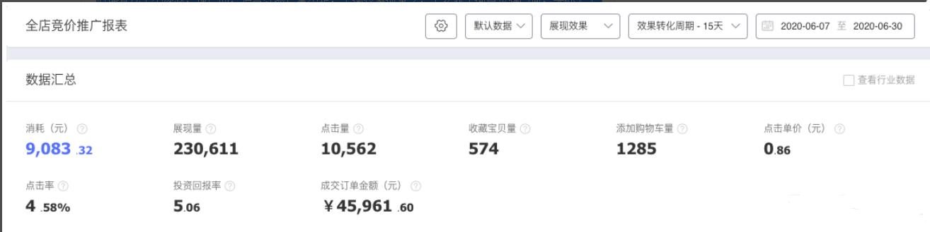 淘宝店铺升钻后流量会多吗,淘宝自然流量引爆店铺