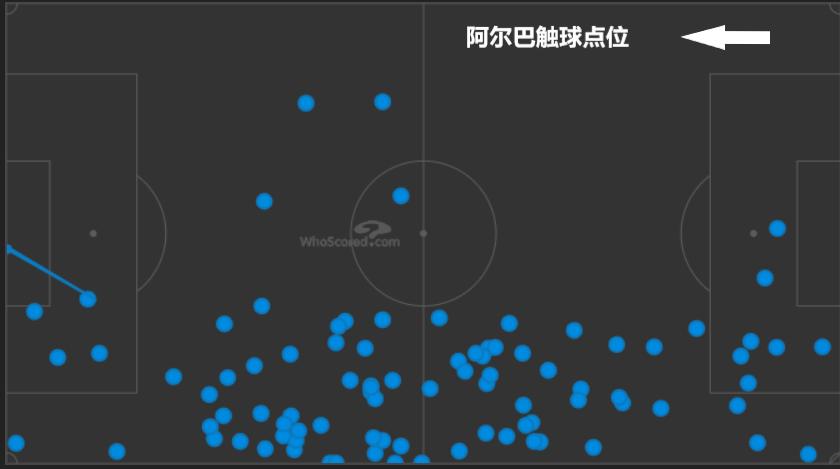 西甲球评完整版,西甲评巴萨21世纪最佳阵