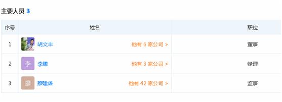 董明珠商界成功传奇,董明珠和张磊合作的股权结构