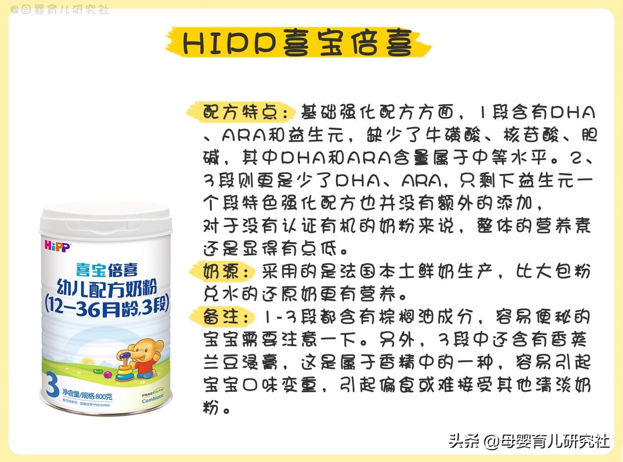 15种大牌奶粉,国行版奶粉排行榜