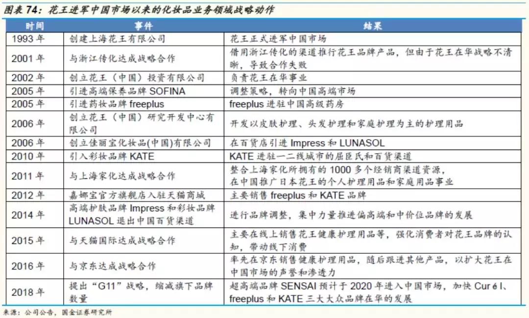 鍥介噾璇佸埜绾虹粐鏈嶈鏈夐檺鍏徃,鍥介噾璇佸埜绔欏湪椋庡彛涓嬬殑娼滃湪榛戦┈