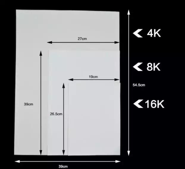 初学者买什么素描纸好,素描初学者铅笔选择