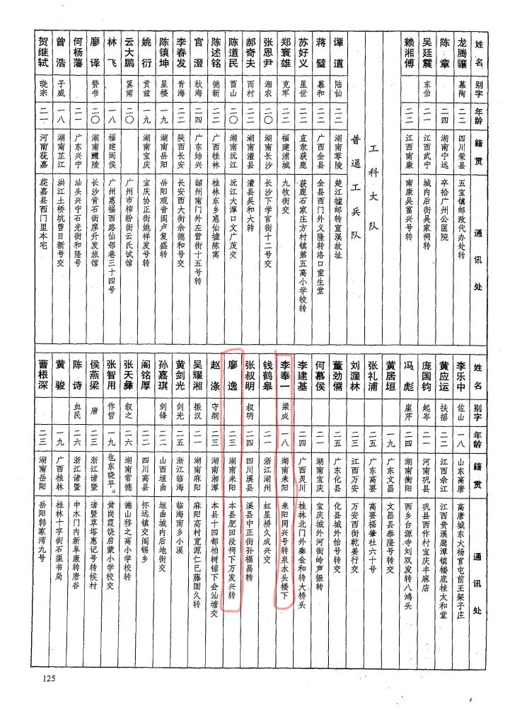 黄埔军校耒阳陆姓学员名单,黄埔军校耒阳学员五期名单