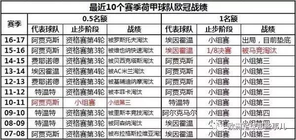 追忆军工前辈,追忆革命历史的峥嵘