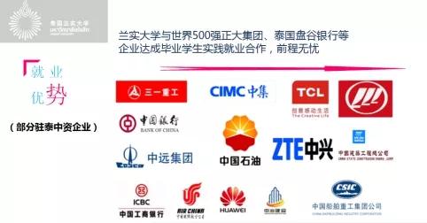 泰国兰实大学中国留学生有多少人,泰国兰实大学留学硕士专业