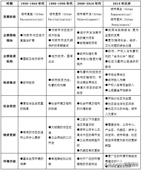 gpt设计全屋定制,gpt设计案例配饰