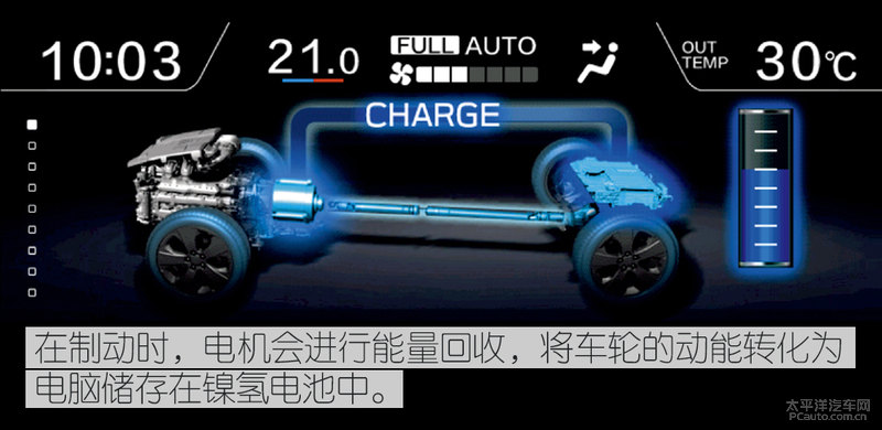 试驾斯巴鲁森林人越野性能,试驾评测斯巴鲁