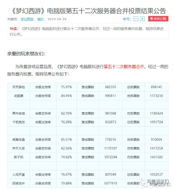 梦幻西游探鬼区,梦幻西游最出名鬼区