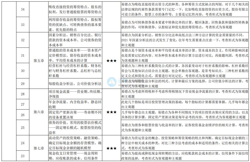 达江老师的励志人生,达江老师一建经济2024