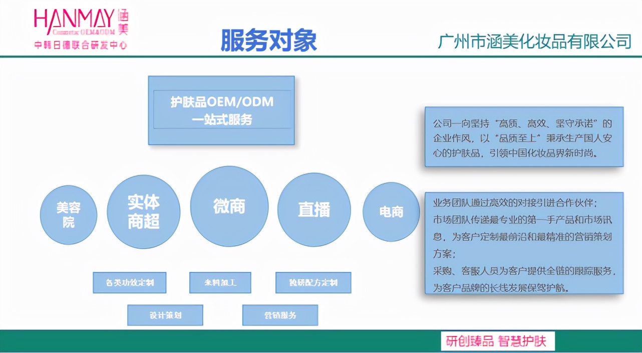 广州最大的oem化妆品工厂加工,广州化妆品oem代加工公司排行榜