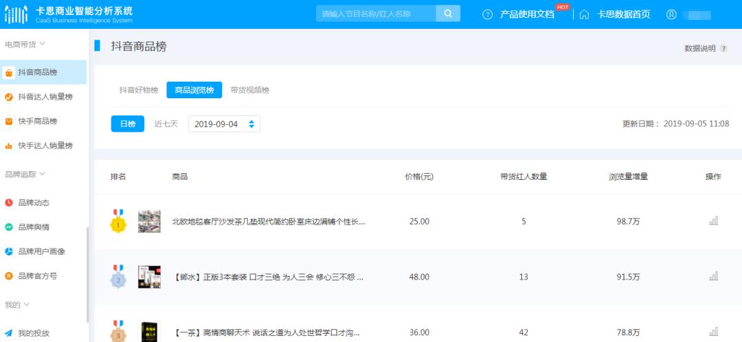抖音短视频怎么开数据分析,抖音如何看短视频数据分析