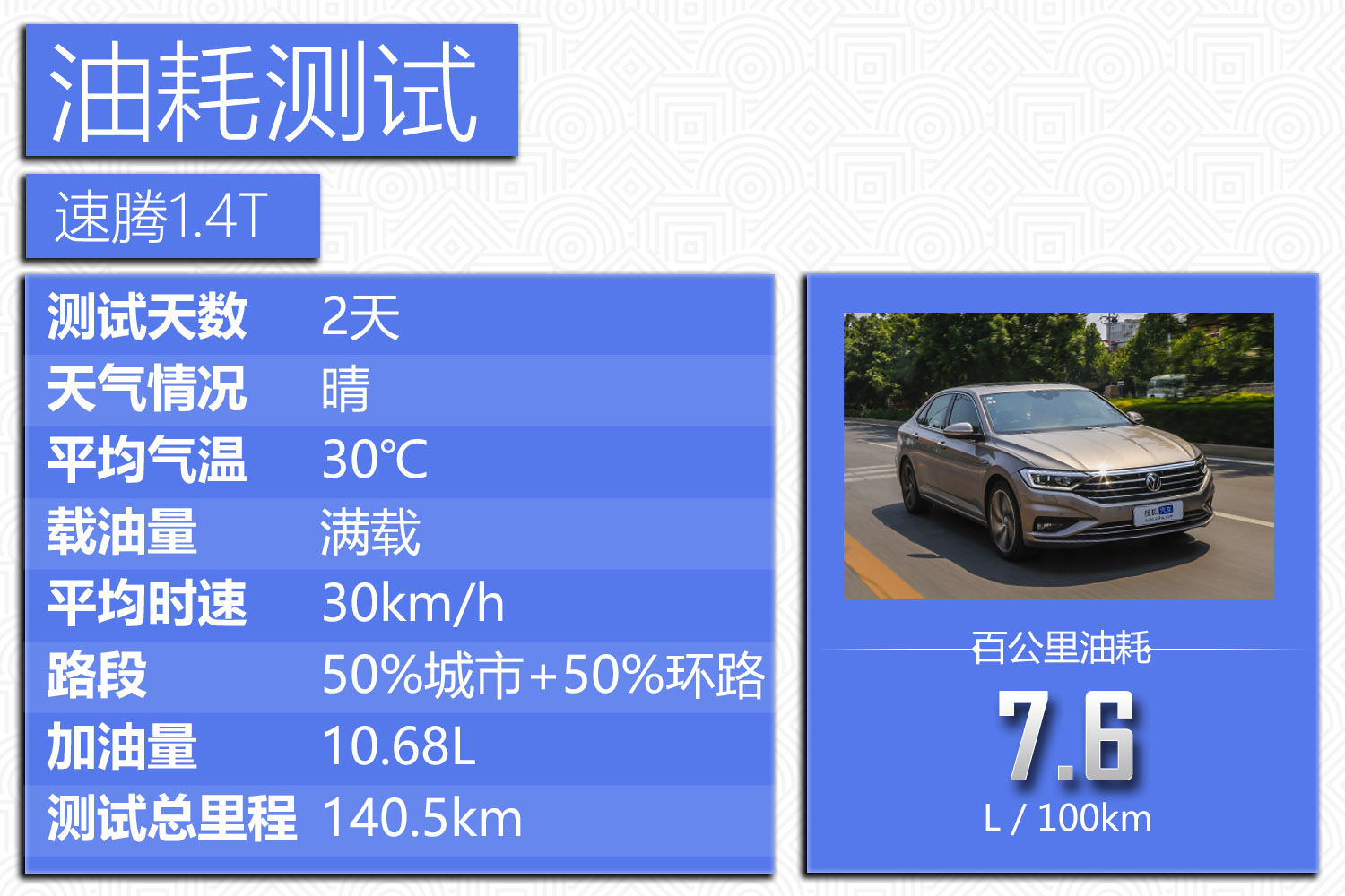 大众速腾2018款全新一代,2021款豪华速腾用车感受