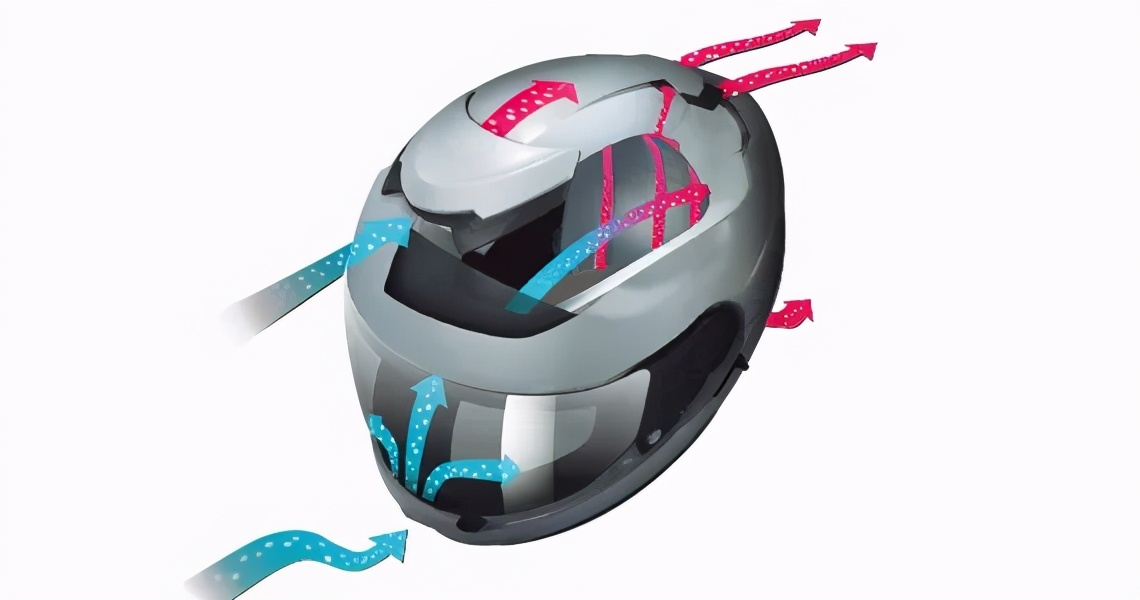 怎么清洗头盔玻璃,头盔多久清洗一次