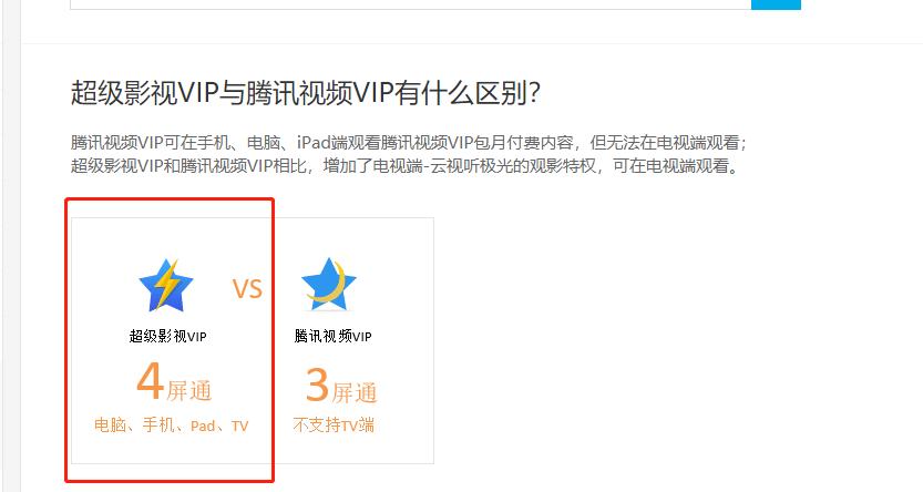 腾讯超级影视会员涉嫌诈骗