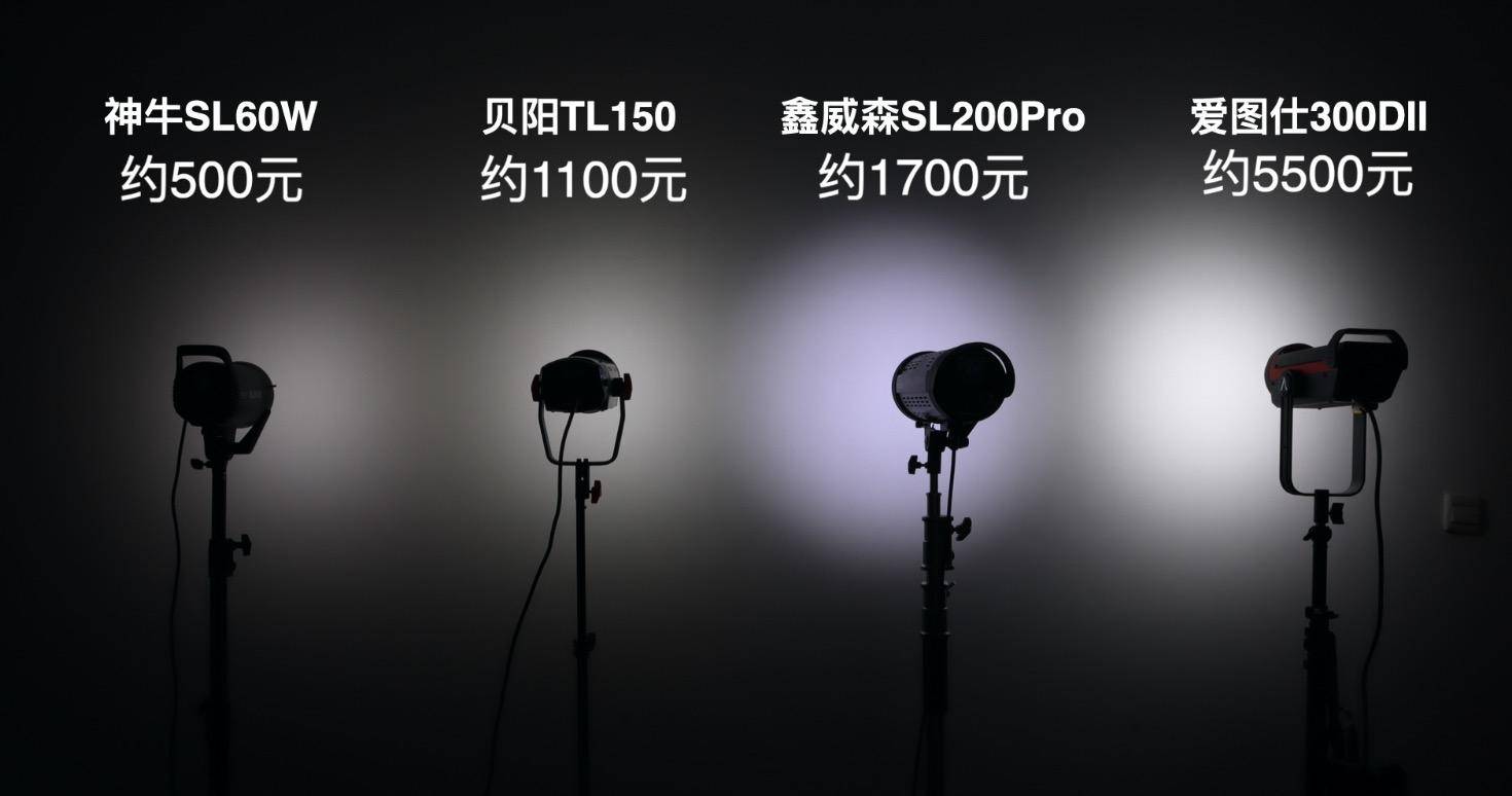 摄影灯怎么选择最划算,摄影灯怎么样才算好