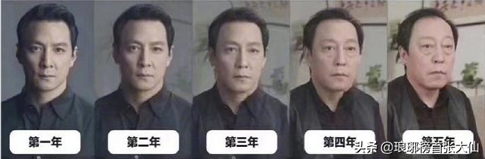 商铺投资如何选择,商铺投资分析对比