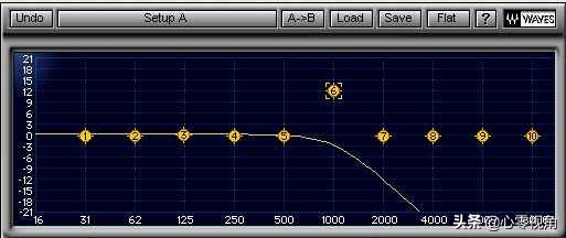 aa璋冮煶鏁欑▼,aa褰曢煶鍚庢湡澶勭悊
