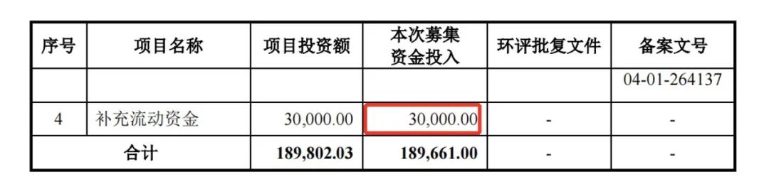 敷尔佳面膜医用版和日常版的区别,敷尔佳面膜院线版和电商版的区别