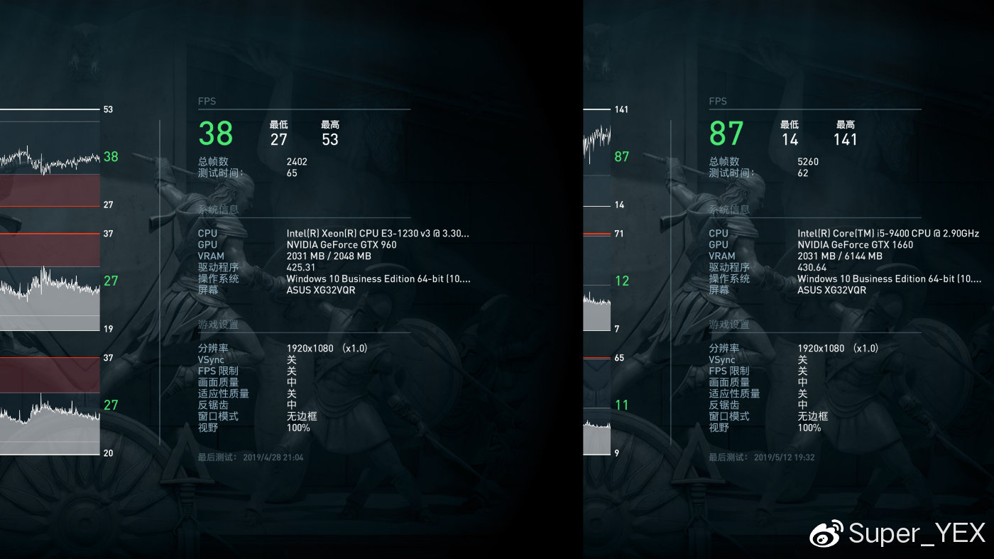 E3+960需要升级了么？9400+1660装机对比测试