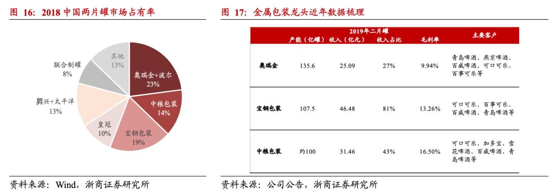 52岁大妈赚5个亿,退休大妈50多岁开始创业年赚百亿