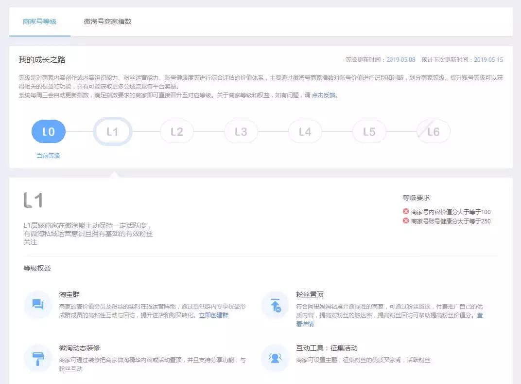 微淘营销怎么做,如何玩转微淘
