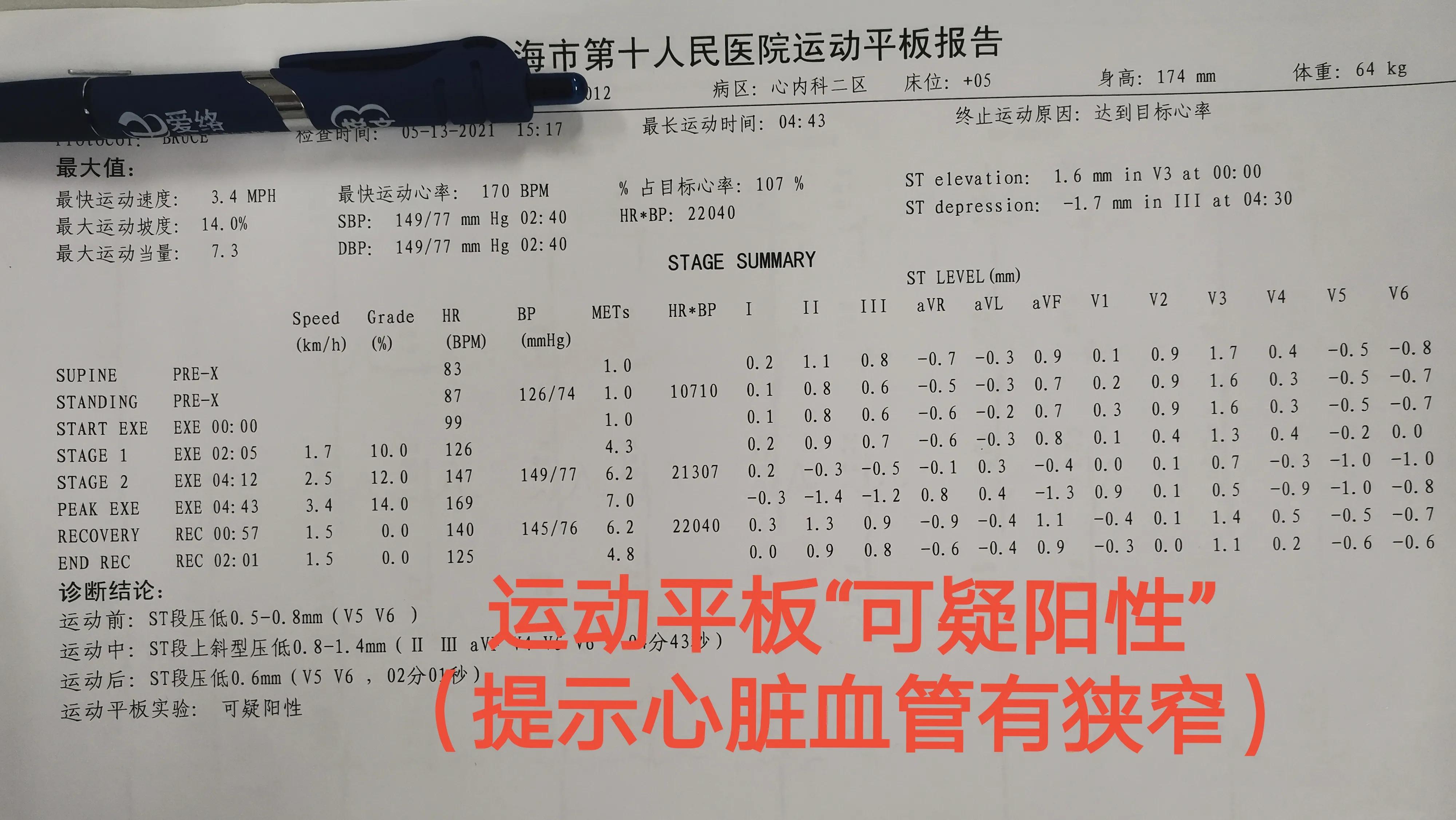 缁欒繙鍦ㄤ粬涔＄殑缃戝弸鎯呬功,缁欒繙鍦ㄤ粬涔＄殑缃戝弸瀵勪粈涔堢ぜ鐗╁ソ