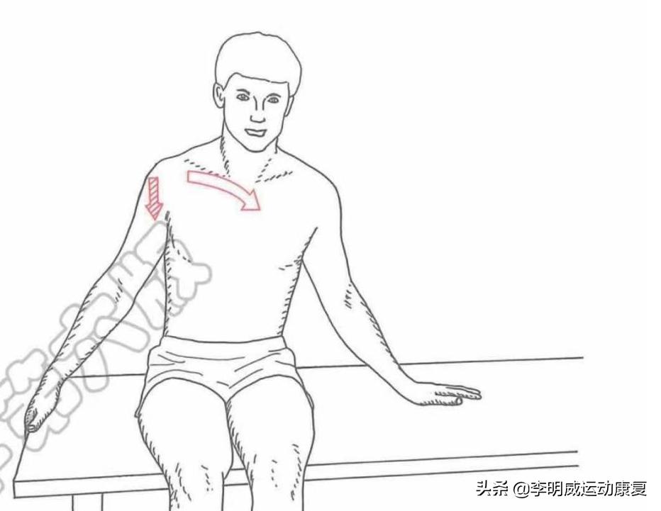 手臂上举疼痛怎么办呢,手臂上举疼痛怎么缓解