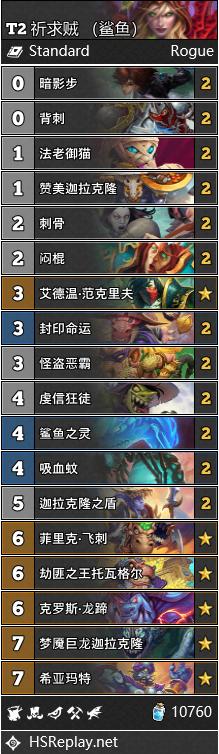 炉石传说1月26号更新内容,炉石传说每日时刻1399期