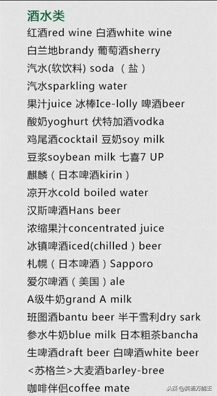 美食类的英语单词有哪些,美食词汇大全中文