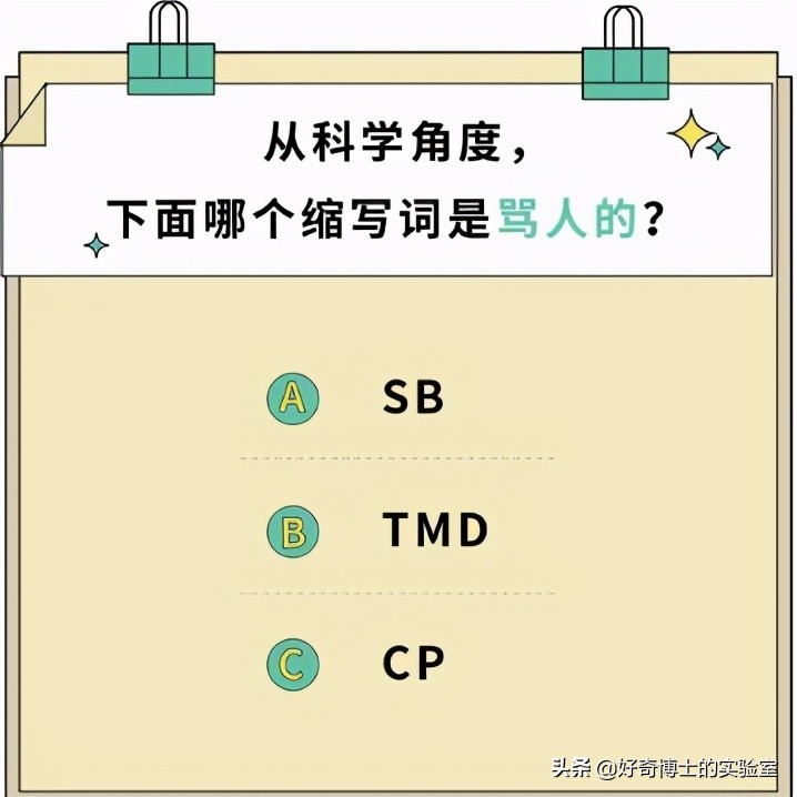如何科学的判断自己的智商初二,怎么判断自己的智商