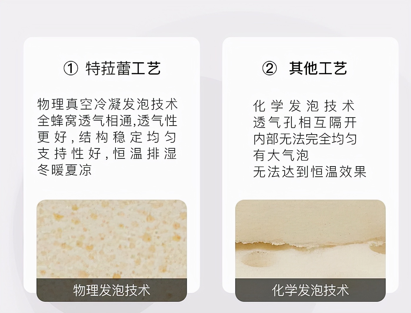 万元床垫选哪款,买床垫推荐什么品牌的床垫好