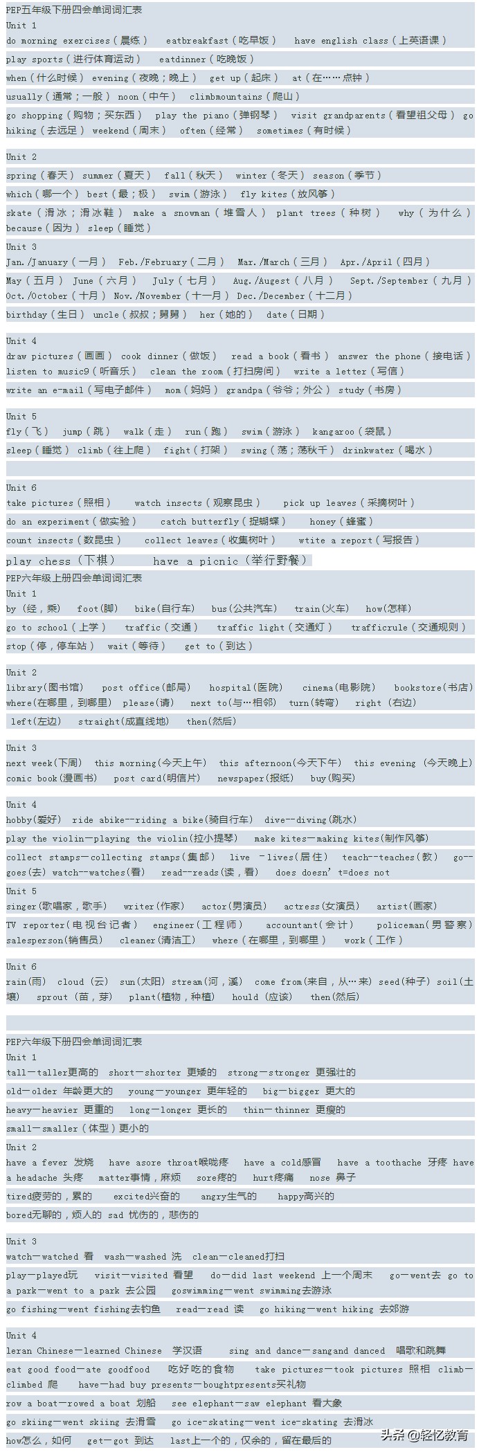 人教版小学必背英语单词大全，小升初必备