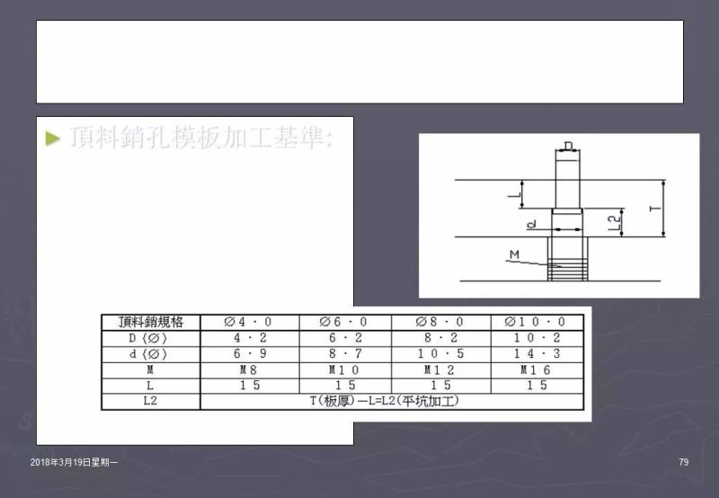 冲压加工知识,冲压工艺基础知识100例