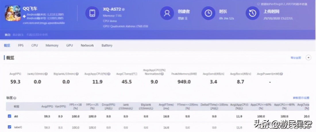 索尼xperia5ii深度测评,索尼xperia5ii长期测评