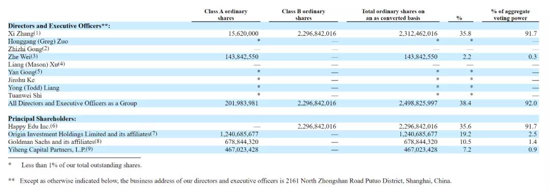 精锐教育张熙高考状元,北大张熙