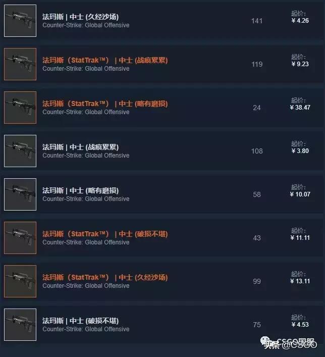 【皮肤控】第37期：百搭红线，二西莫夫凤凰*器武**箱，带你入门淬火